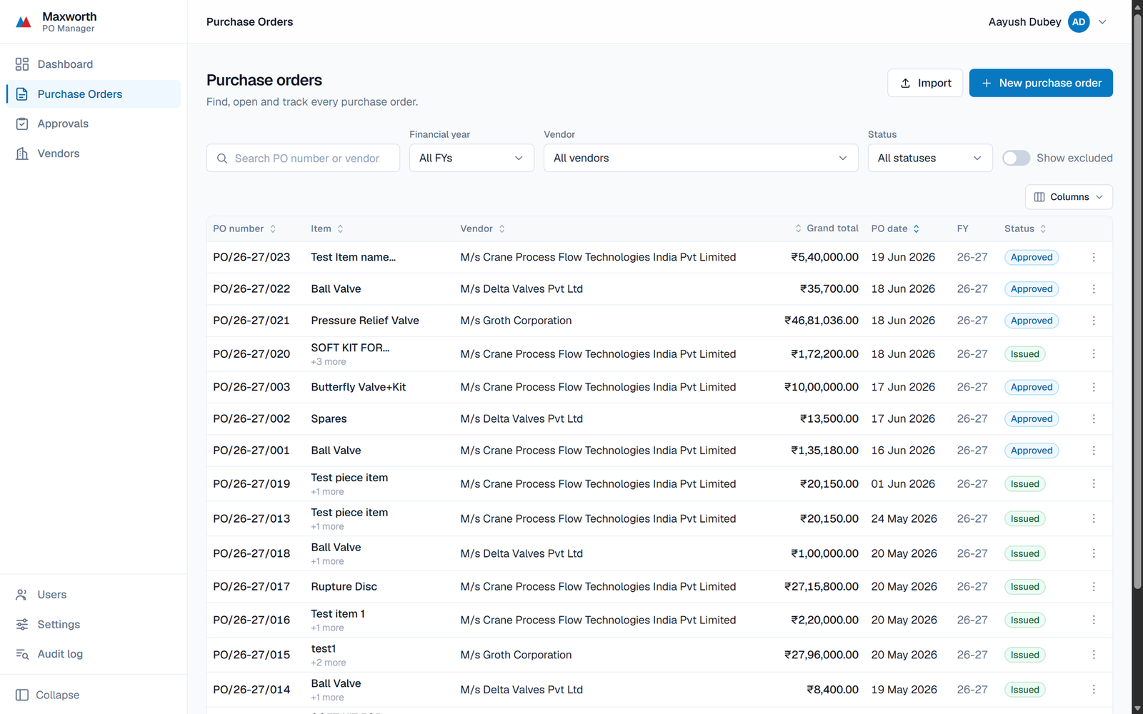 Screenshot of the Maxworth PO Manager web app — the Purchase Orders screen with a searchable, filterable list of POs showing PO number, item, vendor, grand total, date, financial year, and status
